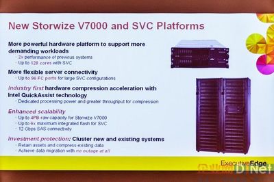 IBM Edge 2014:軟件定義存儲(chǔ)提振硬件